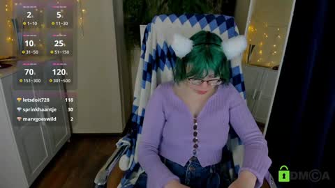 Snapshot of melissa_wells chatting on 01.22.25 Melissa online show from 01.22.25