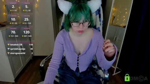 Snapshot of melissa_wells chatting on 01.22.25 Melissa online show from 01.22.25