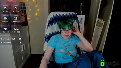 Snapshot of melissa_wells chatting on 02.28.25 Melissa online show from 02.28.25