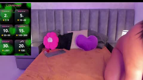 Snapshot of melissajordan1 chatting on 02.08.25 MELISSA JORDAN online show from 02.08.25