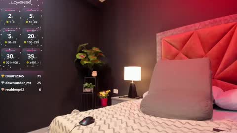 Snapshot of mia_milff chatting on 03.01.25 MIA online show from 03.01.25