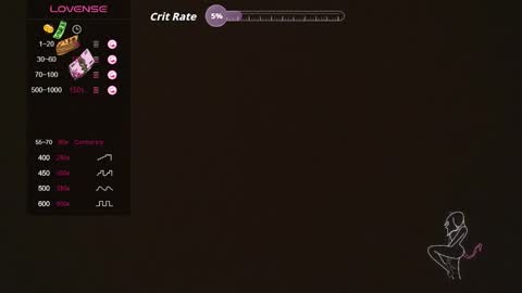 SOPHIA online show from 03.10.26