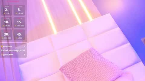 Snapshot of miasphencer chatting on 02.26.25 Mia online show from 02.26.25