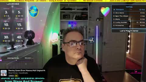 Professional Moderator  Mick Mickey online show from 04.20.26