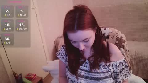 Snapshot of mickywood chatting on 02.05.26 Micky online show from 02.05.26