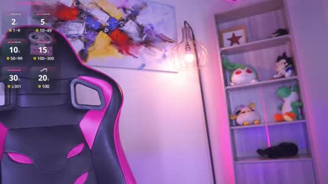 Snapshot of milly_kenner chatting on 01.23.25 MILLY online show from 01.23.25