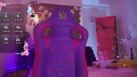 Snapshot of milly_kenner chatting on 10.20.25 MILLY online show from 10.20.25