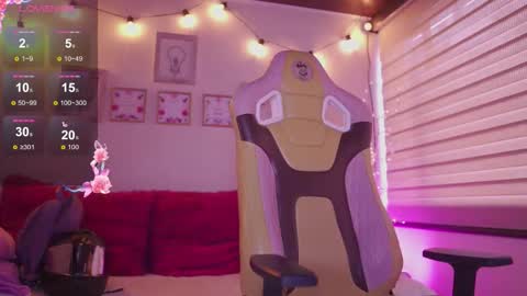 Snapshot of milly_kenner chatting on 01.16.26 MILLY online show from 01.16.26