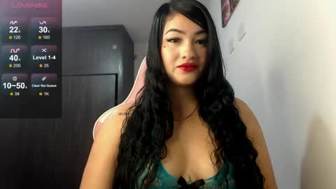 Mindy online show from 04.20.26