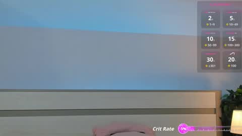 Margo online show from 11.28.25