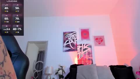 Snapshot of misshuntt3rs chatting on 01.27.25 Annie online show from 01.27.25