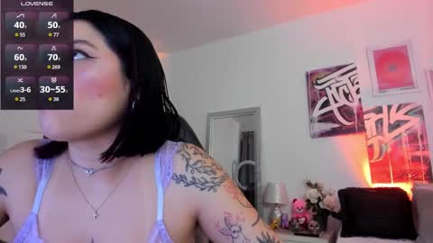 Snapshot of misshuntt3rs chatting on 02.19.25 Annie online show from 02.19.25