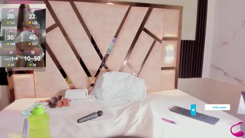 Snapshot of molly_sweetee chatting on 03.04.26 Yuli online show from 03.04.26