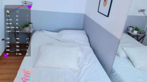 Snapshot of mommyissuess_ chatting on 01.15.25 Daphne online show from 01.15.25