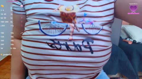 Snapshot of mommyissuess_ chatting on 01.20.25 Daphne online show from 01.20.25