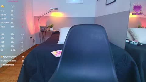 Snapshot of mommyissuess_ chatting on 01.21.25 Daphne online show from 01.21.25