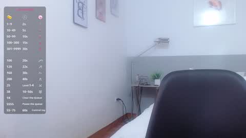 Snapshot of mommyissuess_ chatting on 01.28.25 Daphne online show from 01.28.25