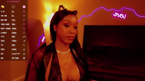 Chanel Carter online show from 10.05.25