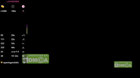 Snapshot of mymelisa chatting on 05.21.26 hey its Mel online show from 05.21.26