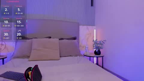 Snapshot of naishaford_1 chatting on 09.12.25 Naisha Ford online show from 09.12.25