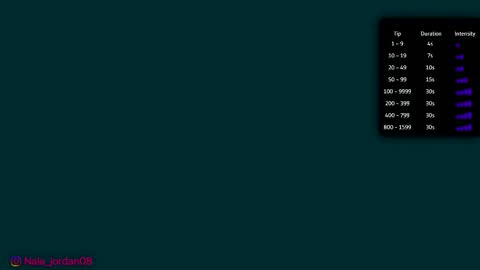 N A L A  NEW instagram nala jordan08 online show from 02.19.26