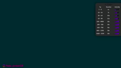 N A L A  NEW instagram nala jordan08 online show from 03.14.26