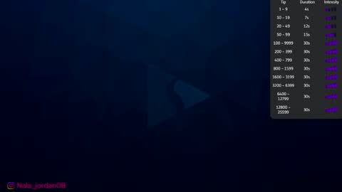 N A L A  NEW instagram nala jordan08 online show from 03.30.26