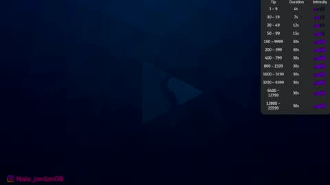 N A L A  NEW instagram nala jordan08 online show from 04.01.26