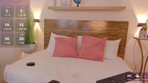 Snapshot of natasha_420 chatting on 03.12.25 N A T A S H A online show from 03.12.25