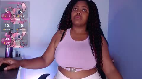 Snapshot of niawk_ chatting on 02.15.25 Niawk online show from 02.15.25