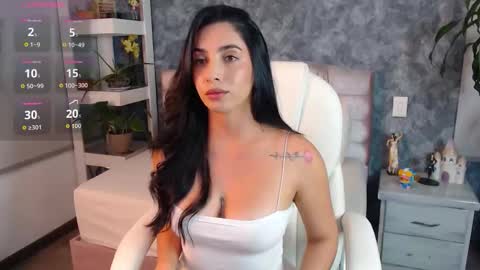 Niko Robin online show from 03.23.26