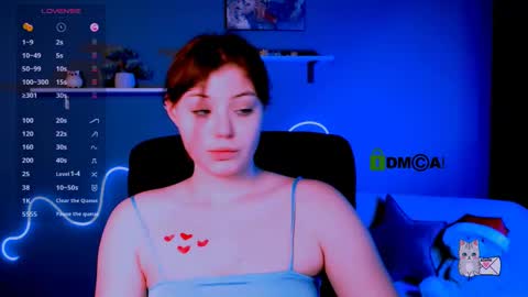 Snapshot of nikol_kitt chatting on 02.23.25 Little Niko Help me reach my goals online show from 02.23.25