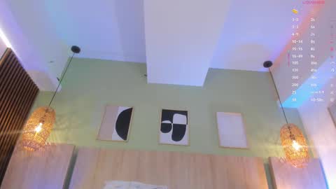 Snapshot of oh_hollyy chatting on 09.27.25 Holly online show from 09.27.25