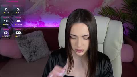 Snapshot of oliviamoore_ chatting on 03.04.26 Olivia online show from 03.04.26