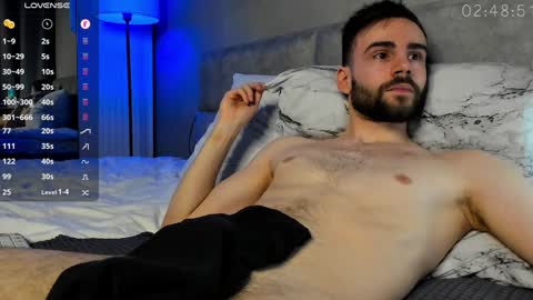 Mark  cut  7.5 inches online show from 01.22.25