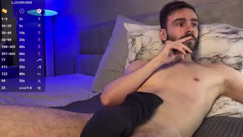 Mark  cut  7.5 inches online show from 11.15.25