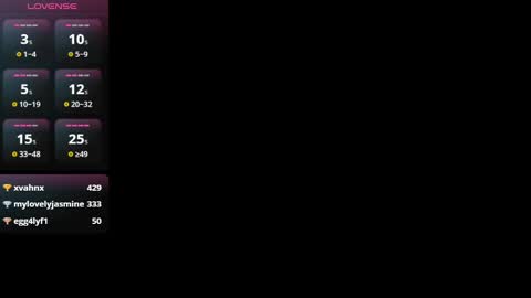 Snapshot of onlyreality chatting on 01.25.25 onlyreality online show from 01.25.25