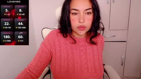 Snapshot of p_o_l_e_t_t chatting on 02.15.25 Jane online show from 02.15.25