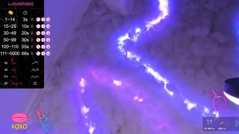 Snapshot of pamela_dimantis_ chatting on 03.02.25 Pamela online show from 03.02.25