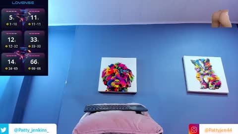 Snapshot of patty_jenkinss chatting on 09.09.25 Hi Pvt open Moans from lovense tell me Fav 113366 Especial level 33 online show from 09.09.25