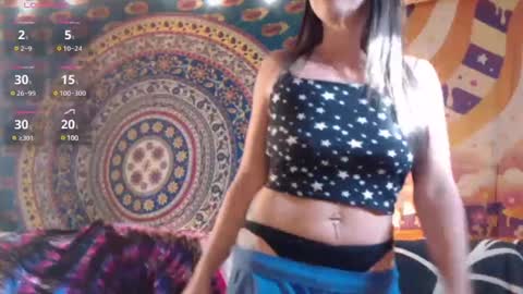 Snapshot of peekclimaxxx chatting on 01.29.25 NEXT CHILL SESH 1130 930pm -ish PEEK online show from 01.29.25