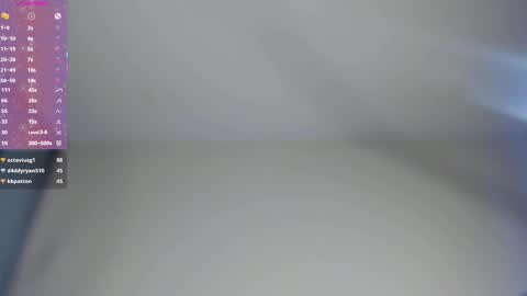 Snapshot of pekadark chatting on 02.09.25  HERES ALICE  WELCOME EVERYONE LOVENSE DOMI REACT TO YOUR TIPS LETS MAKE A GREAT SHOW TOGETHER  online show from 02.09.25