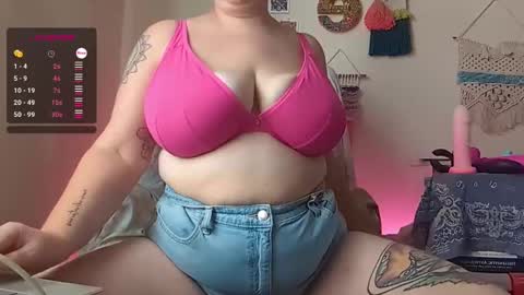 Snapshot of pisces_princess_ chatting on 01.27.25 Em online show from 01.27.25