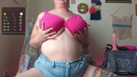 Snapshot of pisces_princess_ chatting on 02.18.25 Em online show from 02.18.25