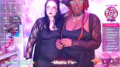 Snapshot of pixiebob25 chatting on 01.15.25 Thekawaiidomme online show from 01.15.25