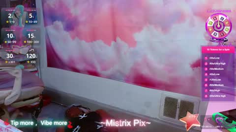 Snapshot of pixiebob25 chatting on 02.01.25 Thekawaiidomme online show from 02.01.25