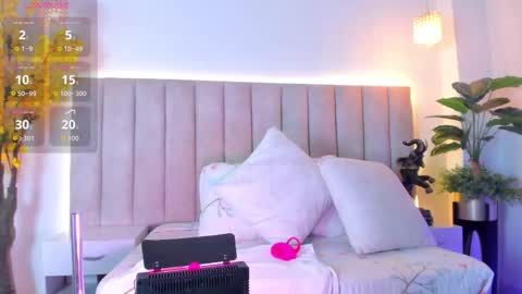 Snapshot of pixzym chatting on 02.02.26 pixzym online show from 02.02.26