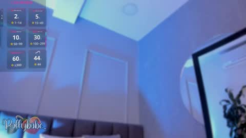 Snapshot of pollybabe_ chatting on 12.23.25 POLLY online show from 12.23.25