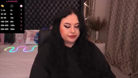 Snapshot of pollyhollyy chatting on 09.28.25 Polly online show from 09.28.25