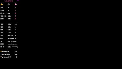 pretty78angel online show from 11.13.25